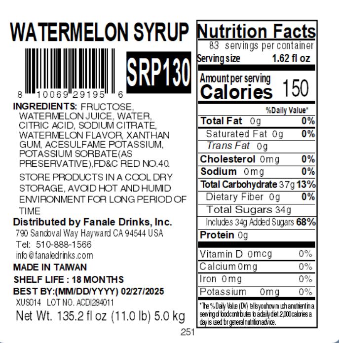 Watermelon Syrup