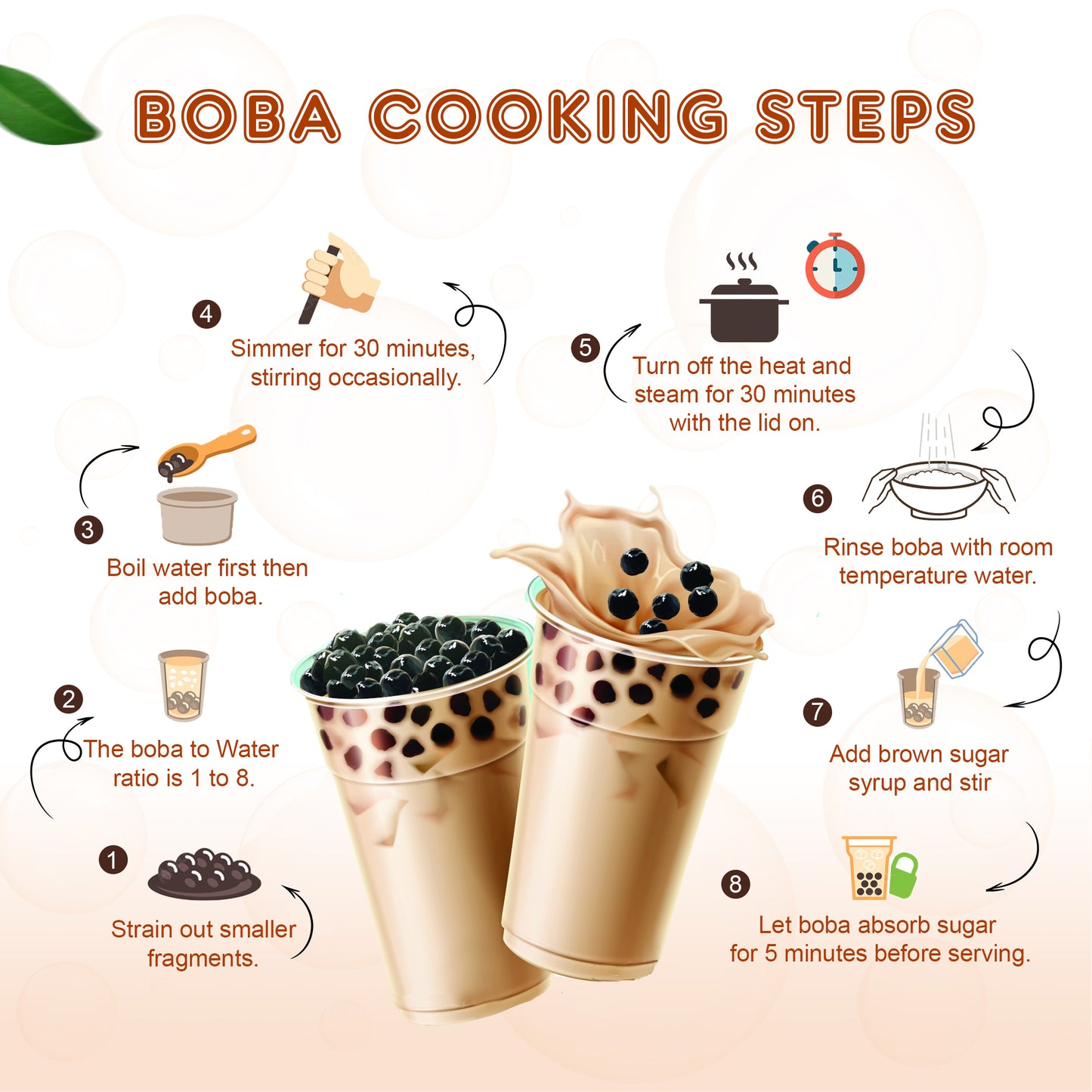 US BOBA ( 1 lb / 4 oz )